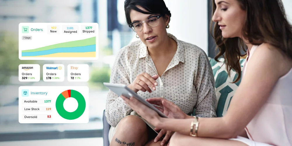 Total Commerce Visibility